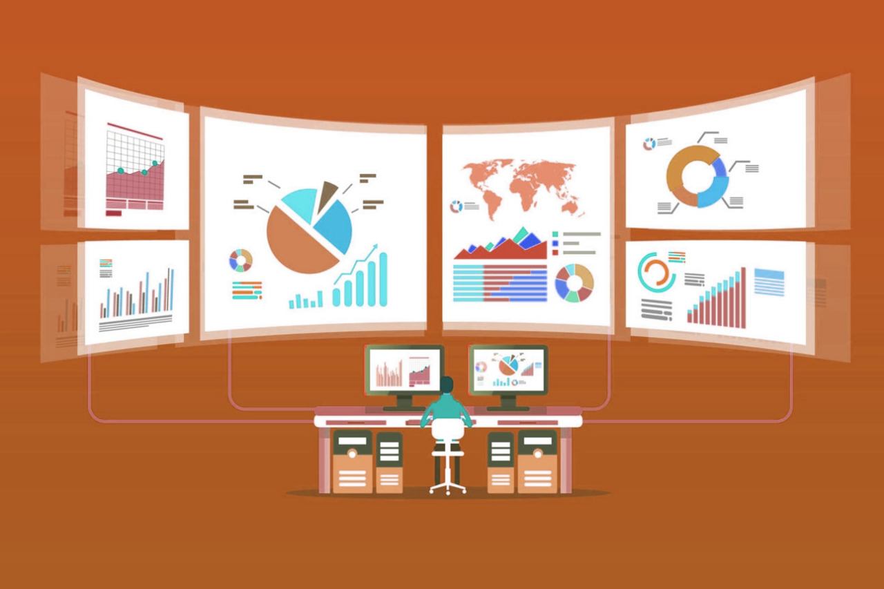 What does Metrics mean for you What does Metrics mean for you