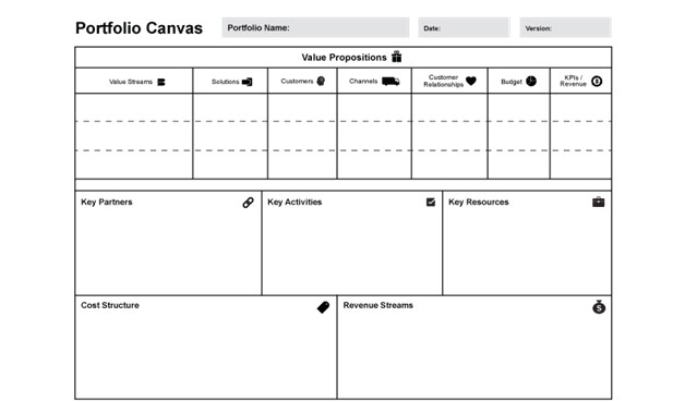 Portfolio Canvas