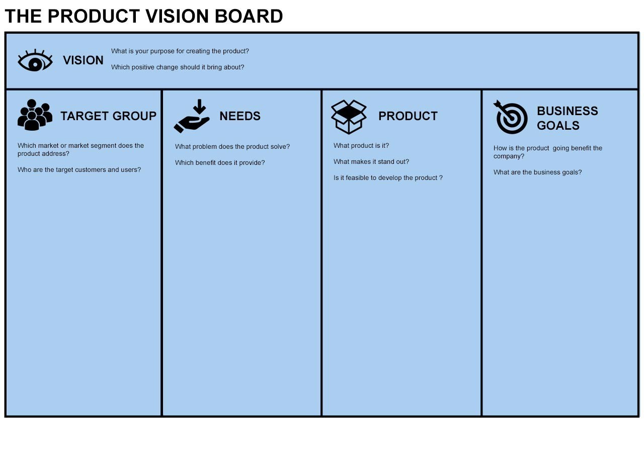 Product Vision